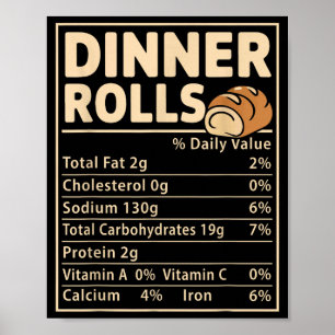 Dinner Rolls Nutrition Facts Funny Bread Food Desi Poster
