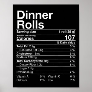 Dinner Rolls Nutrition Facts Thanksgiving Gifts Tu Poster