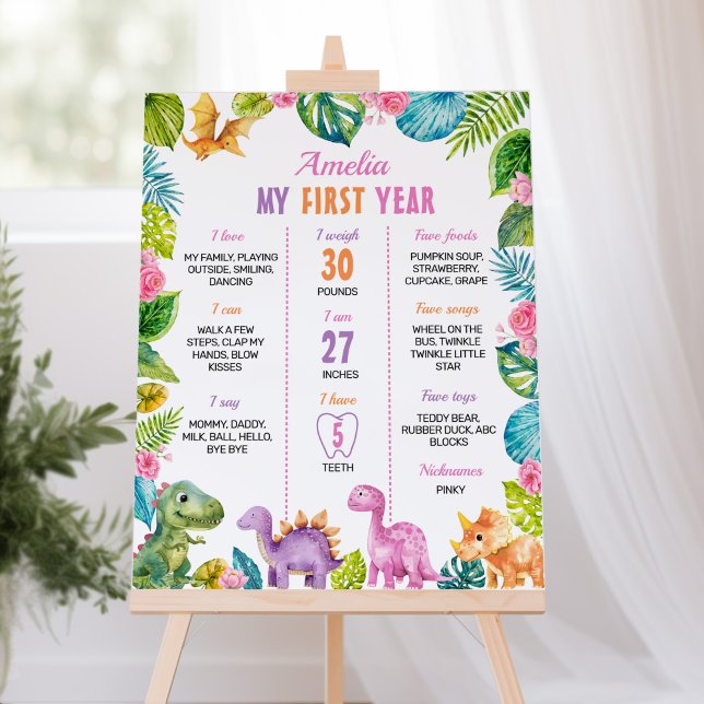 Dinosaur Girl First Birthday Milestone Poster (Creator Uploaded)