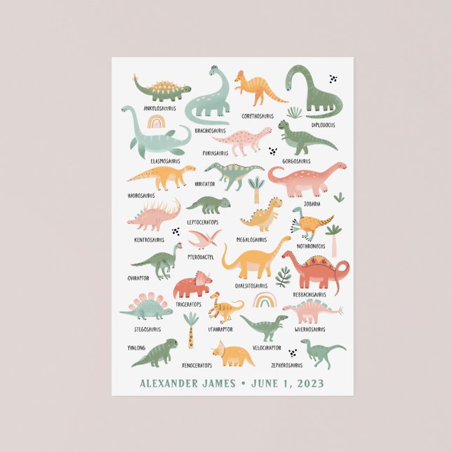 Dinosaur Nursery Poster (Dinosaur Decor Nursery Poster by Painted Paperie
)
