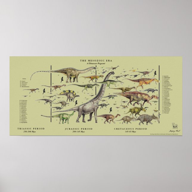 Dinosaur Pageant Poster Gregory Paul - tan back (Front)