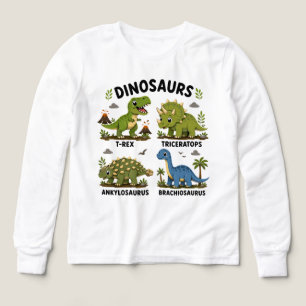 Dinosaur Species Learning for Kids