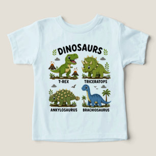 Dinosaur Species Learning for Kids