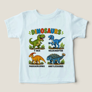 Dinosaur Species Learning for Kids