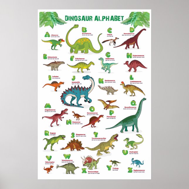 Dinosaurs chart (Front)