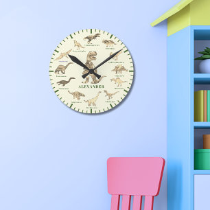 Dinosaurs with names Personalised Round Clock