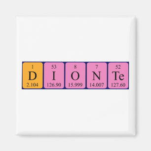 Dionte periodic table name magnet