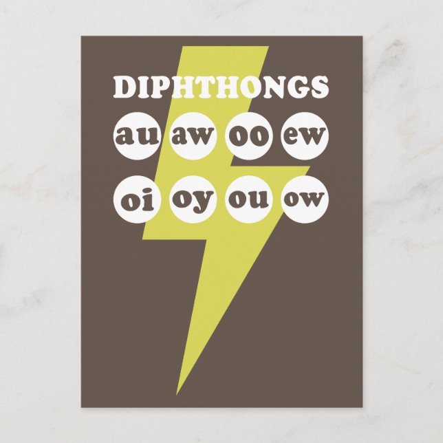Dipthongs Learning English with phonics Postcard (Front)