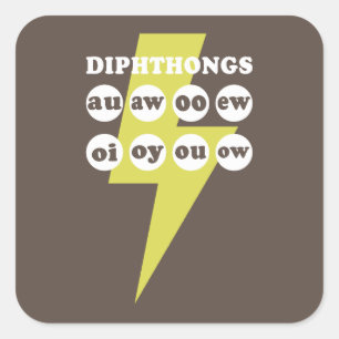 Dipthongs Learning English with phonics Square Sticker