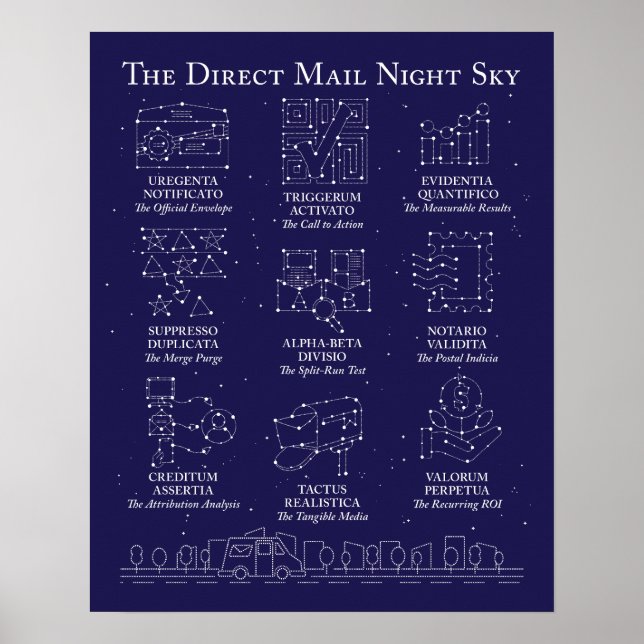 Direct Mail Night Sky Poster (Front)