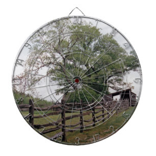 Direction Dartboard