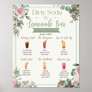 Dirty Soda Bar: Build Your Own Dirty Soda Bar Sign