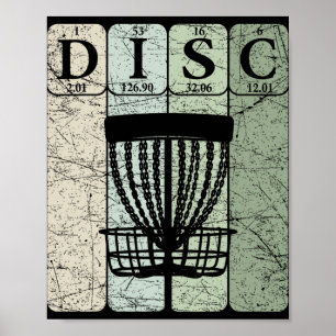 Disc Golf Periodic Table Elements Frolf Player Vin Poster