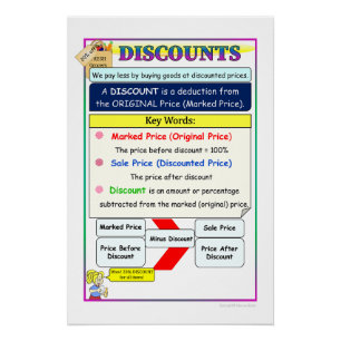 Discounts Math Notes Poster