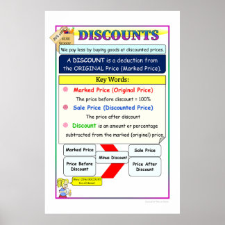 Discounts Math Notes Poster