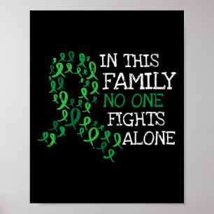 Disease Mental Health Scoliosis Ribbon Awareness G Poster