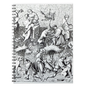 Diseases of dogs and their cure, after a miniature spiral notebook