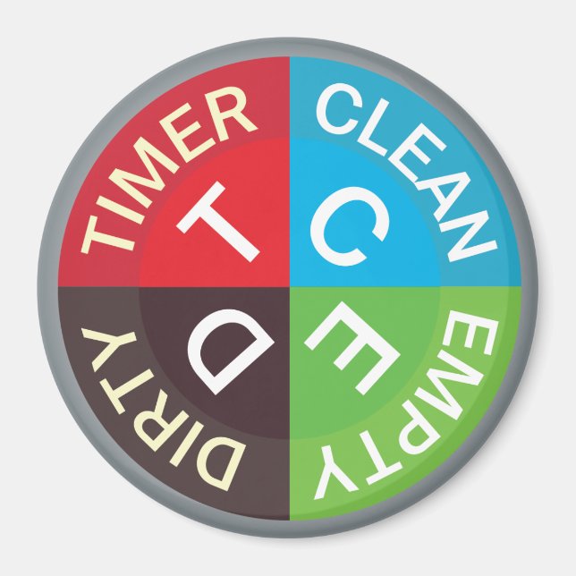 Dishwasher Clean Dirty Empty Timer Kitchen Magnet (Front)