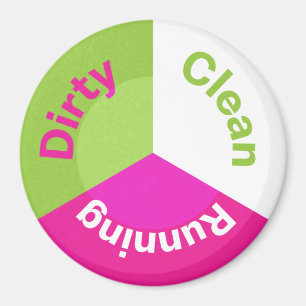 Dishwasher Clean Dirty Running Dishes Kitchen Pink Magnet