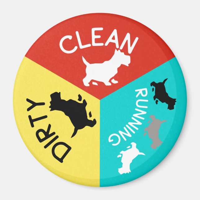 Dishwasher Grey Dog Clean Dirty Running Red Blue Magnet (Front)