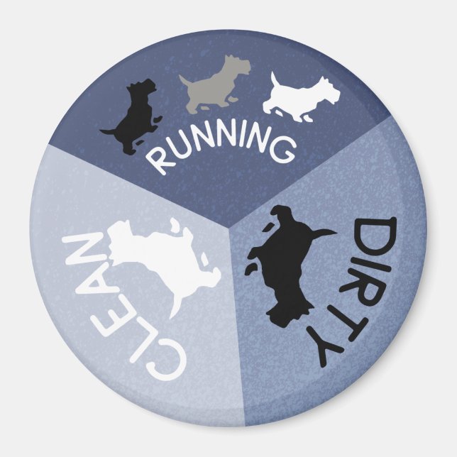 Dishwasher Magnet Blue Dog Running Clean Dirty (Front)