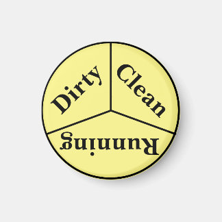 Dishwasher magnet - clean, dirty, running
