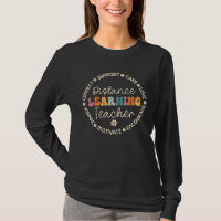 Distance Learning Teacher Appreciation Week Back t