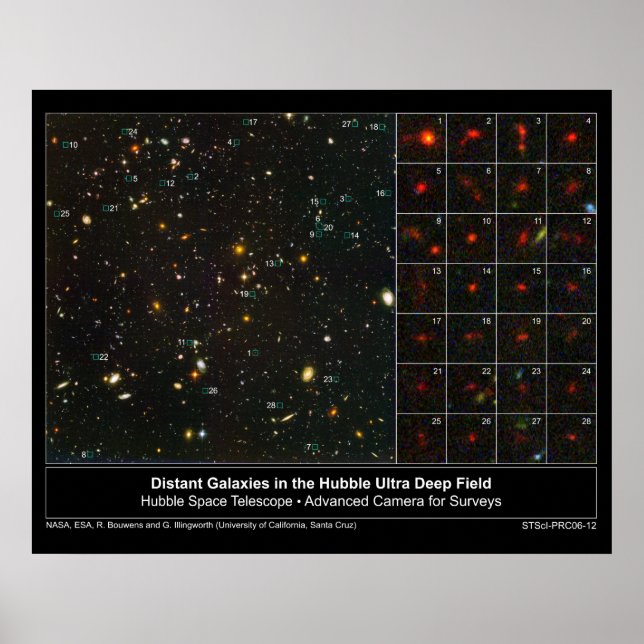 DistantGalaxiesInUltraDeepField-20 Poster (Front)