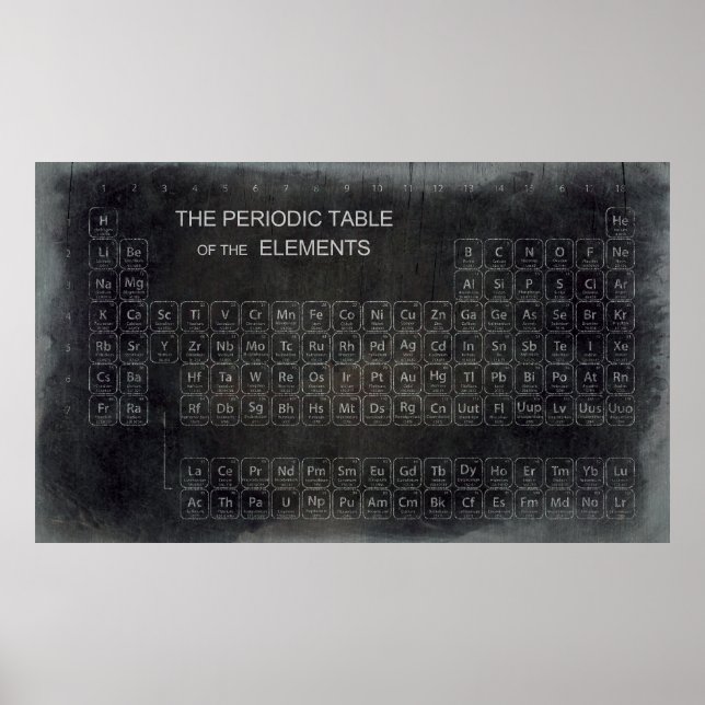 DISTRESSED PERIODIC TABLE POSTER (Front)