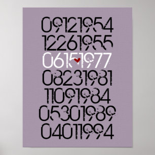 Distressed Special Dates Poster