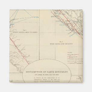 Distribution of earth movement in California Magnet