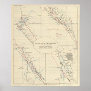 Distribution of earth movement in California Poster