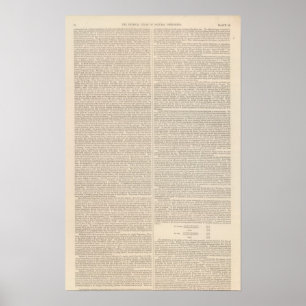 Distribution of Heat over the Globe continued Poster