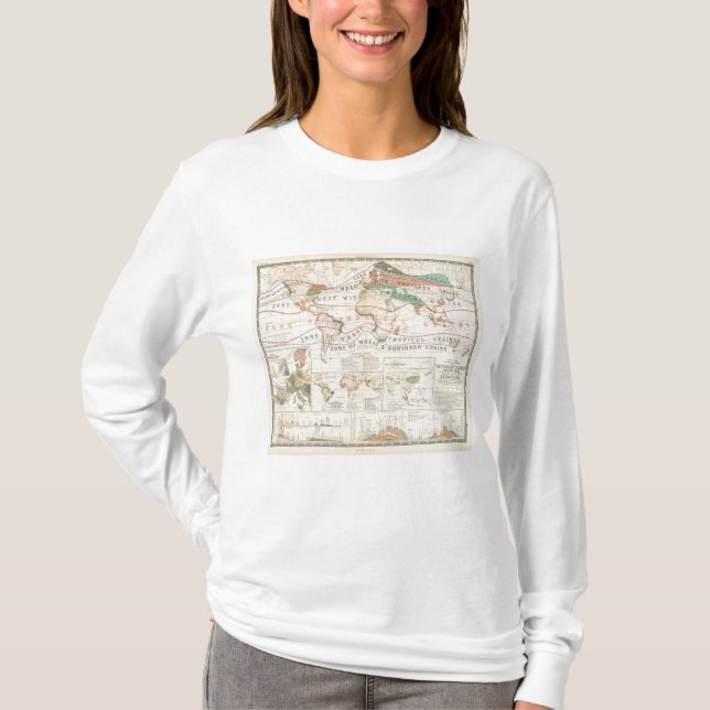 Distribution plants T-Shirt (Front)