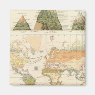 Distribution vegetation magnet