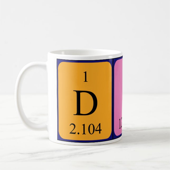 Dita periodic table name mug (Left)