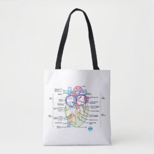 DITKI Heart Anatomy Tote Bag