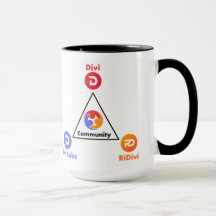 Divi - Community