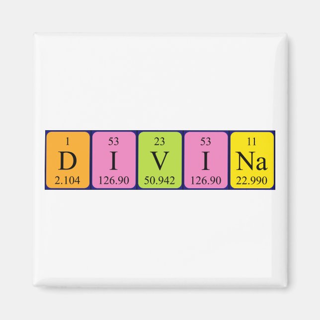 Divina periodic table name magnet (Front)
