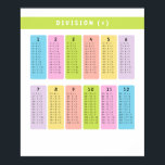 Division Tables Learning Poster<br><div class="desc">Help your child master division effortlessly with this "Division Tables Learning" poster! Featuring division tables from 1 to 12, this colourful and easy-to-read poster is perfect for young learners. Whether used at home, in the classroom, or as part of a homeschooling curriculum, this educational poster simplifies learning division in a...</div>