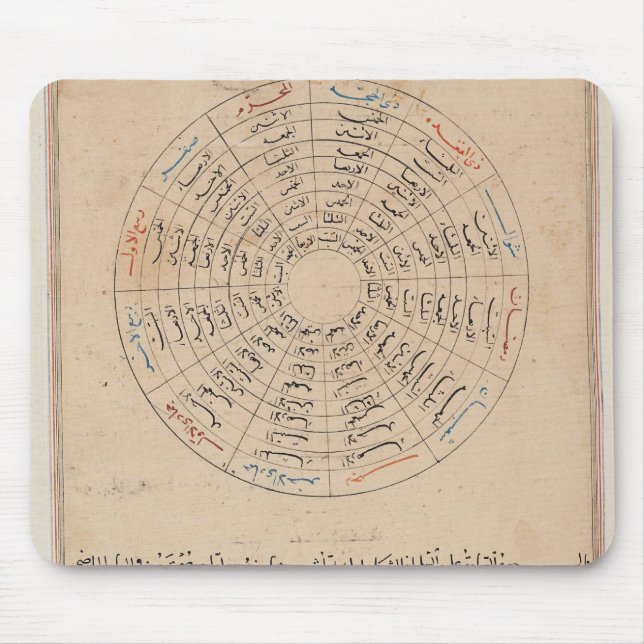 Divisions of the year mouse pad (Front)