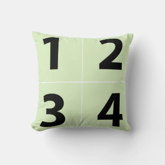 diy, create your own photo pillow. add you picture cushion