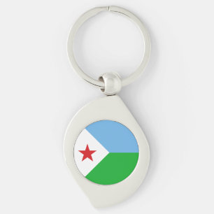 Djibouti Flag Key Ring
