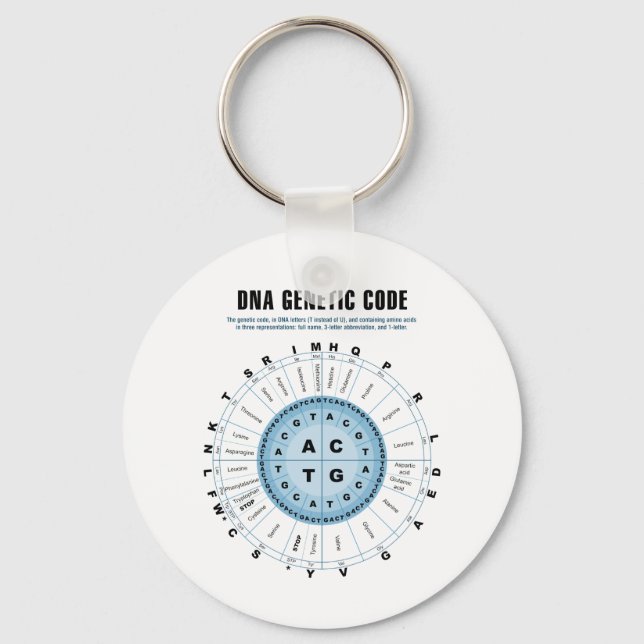 DNA Genetic Code Chart Key Ring (Front)
