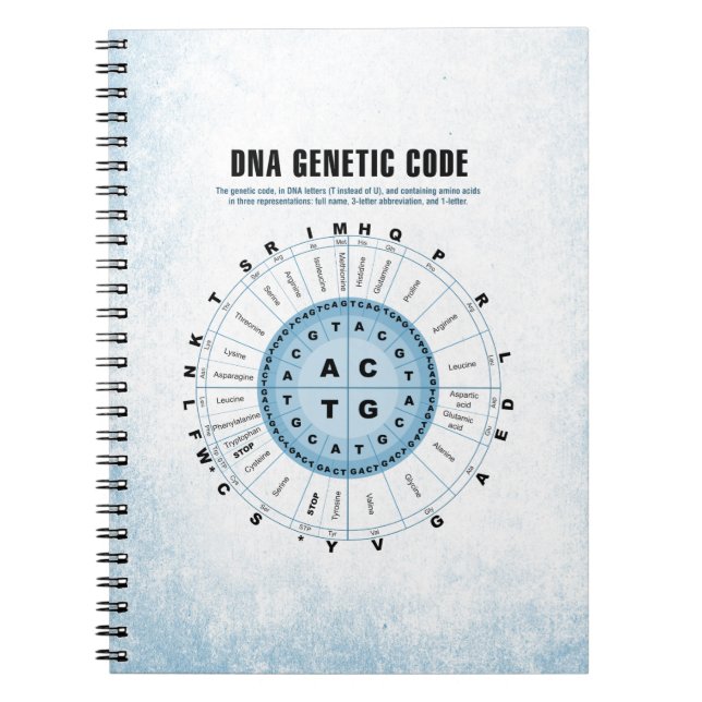 DNA Genetic Code Chart Spiral Notebook (Front)