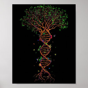 Dna Tree Genetic Funny Earth Day Plant A Tree Life Poster