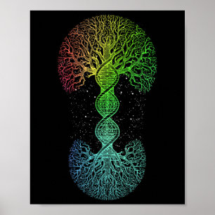 Dna Tree Of Life Science Of Genetics Earth Day Gen Poster