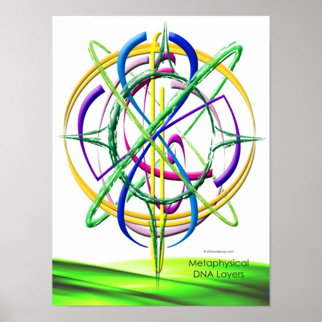 DNAwakeup Atom Poster (Front)