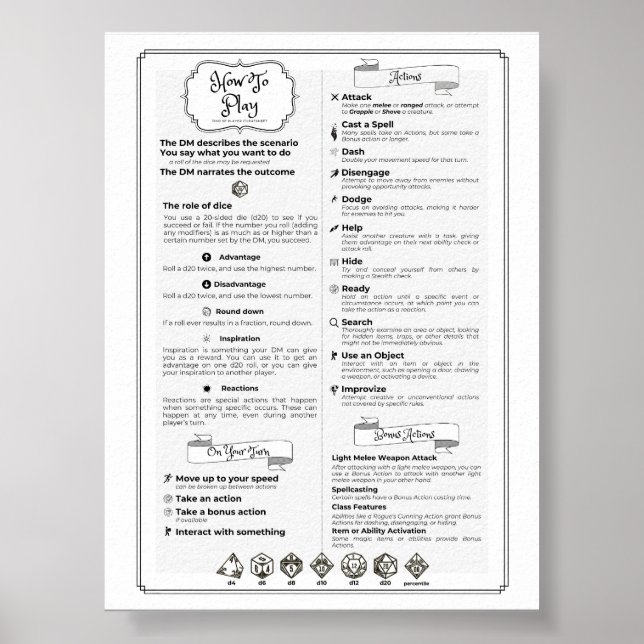 Dnd 5th Edition Player Cheatsheet Poster (Front)
