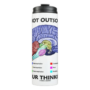 Do Not Outsource Your Thinking (Brain Anatomy) Thermal Tumbler